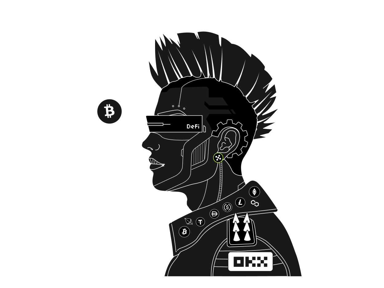 OKXAPP